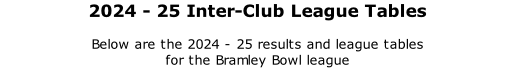 2024 - 25 Inter-Club League Tables  Below are the 2024 - 25 results and league tables  for the Bramley Bowl league